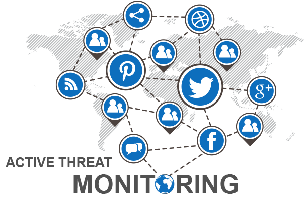 Active Threat Monitoring